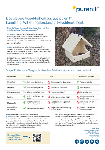 purenit Vogel-Nistkasten Montageanleitung