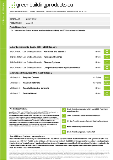 Certifikace podle LEED - puren