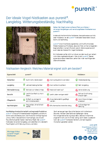 Flyer purenit Nistkasten Vergleich mit anderen Materialien