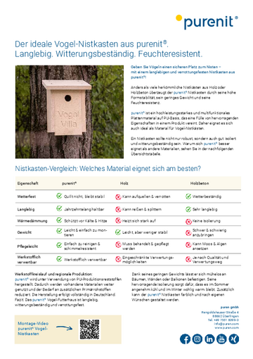 Flyer purenit Nistkasten Vergleich mit anderen Materialien