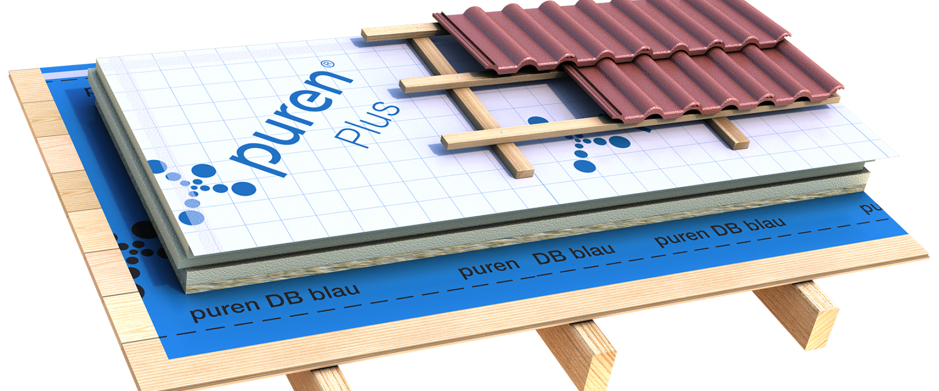 Puren PavaPlus Puren Gmbh