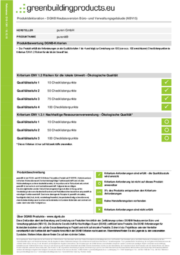 Zertifizierung nach DGNG - purenit
